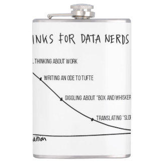 Drinks for Data Nerds Flask 1