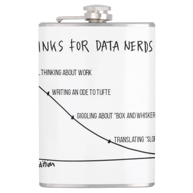 Drinks for Data Nerds Flask 1 (Front)