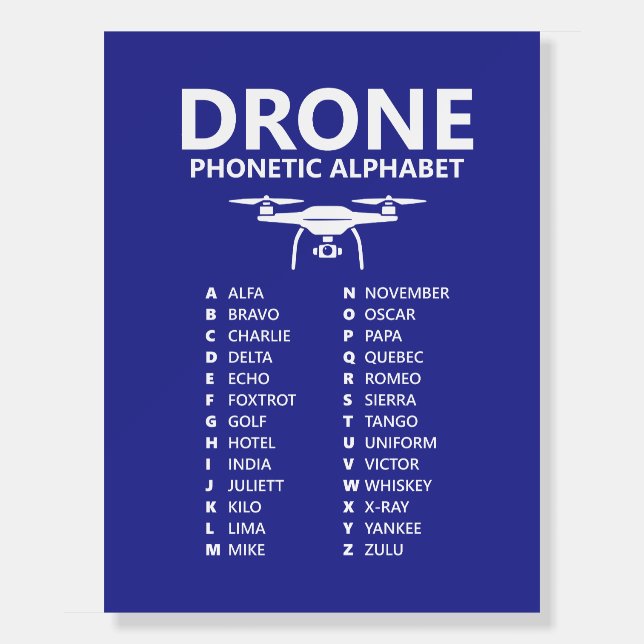 Drone NATO Phonetic Alphabet – Blue Edition Foam Board (Front)