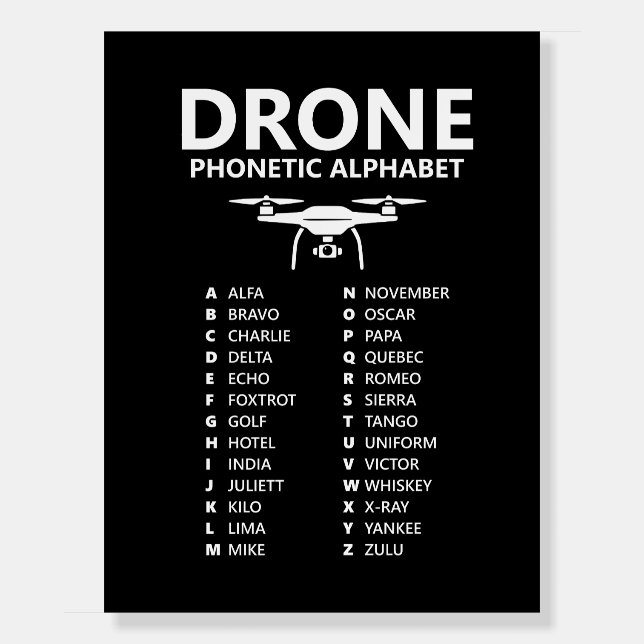 Drone Phonetic Alphabet – Black Foam Board (Front)