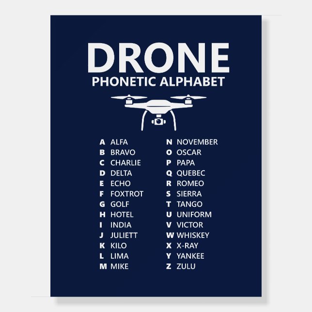 Drone Phonetic Alphabet – Navy Blue Edition Poster (Front)
