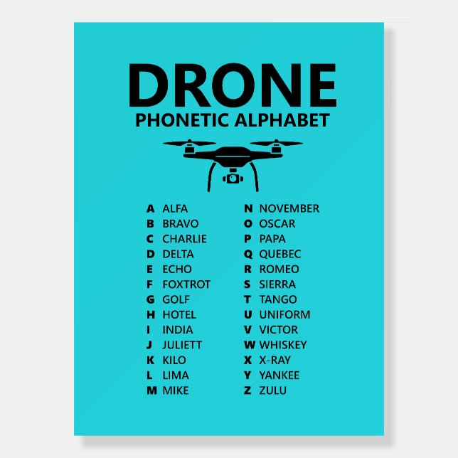 Drone Phonetic Alphabet – Turquoise Tech Edition Foam Board (Front)