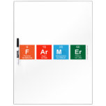 Farmer  Droog wis Raad Whiteboards