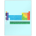 periodic  table  of  elements  Dry Erase Boards