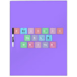 Periodic
 Table
 Writer  Dry Erase Boards