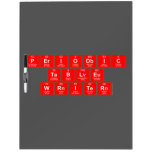 Periodic Table Writer  Dry Erase Boards