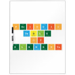 periodic 
 table 
 of 
 elements  Dry Erase Boards