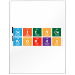 Science
 Works  Dry Erase Boards