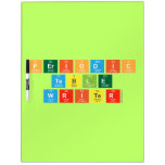 Periodic
 Table
 Writer  Dry Erase Boards