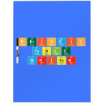 Periodic
 Table
 Writer  Dry Erase Boards
