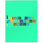 ASIYE CATAL
 FEN BILIMLERI 
 OGRETMENI  Dry Erase Boards