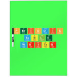 Periodic
 Table
 Writer  Dry Erase Boards