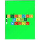 Periodic
 Table
 Writer  Dry Erase Boards