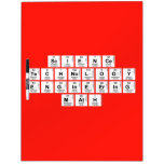 Science 
 Technology 
 Engineering 
 Math  Dry Erase Boards