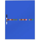 Manmeet kanwal kaur  Dry Erase Boards