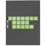 Periodic
 Table
 Writer  Dry Erase Boards