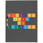 Click On
 Board
 of 
 Education  Dry Erase Boards