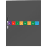 Karuppasamy  Dry Erase Boards