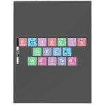 Periodic
 Table
 Writer  Dry Erase Boards