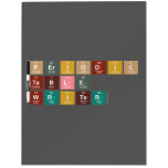 Periodic
 Table
 Writer  Dry Erase Boards