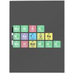     mONISA
 Mastura
 Mohammad  Dry Erase Boards