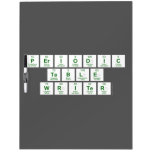 Periodic
 Table
 Writer  Dry Erase Boards