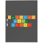 Periodic
 Table
 Writer  Dry Erase Boards
