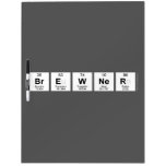 Brewner  Dry Erase Boards