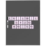 Periodic
 Table
 Writer  Dry Erase Boards
