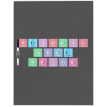 Periodic
 Table
 Writer  Dry Erase Boards