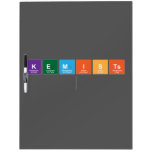 Kemists
   Dry Erase Boards