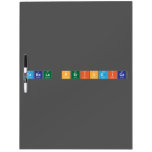Tabela periodica  Dry Erase Boards