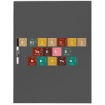 Periodic
 Table
 Writer  Dry Erase Boards