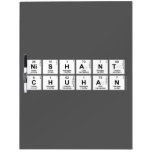 Nishant
 Chuhan  Dry Erase Boards