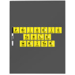 Periodic
 Table
 Writer  Dry Erase Boards