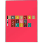 Periodic
 Table
 Writer  Dry Erase Boards