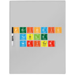 Periodic
 Table
 Writer  Dry Erase Boards
