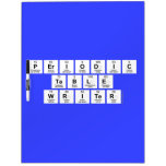 Periodic
 Table
 Writer  Dry Erase Boards