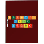Periodic
 Table
 Writer  Dry Erase Boards