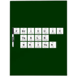 Periodic
 Table
 Writer  Dry Erase Boards