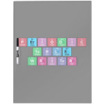 Periodic
 Table
 Writer  Dry Erase Boards