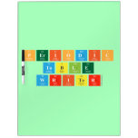 Periodic
 Table
 Writer  Dry Erase Boards
