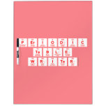 Periodic
 Table
 Writer  Dry Erase Boards