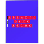 Periodic
 Table
 Writer  Dry Erase Boards