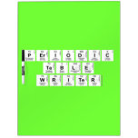 Periodic
 Table
 Writer  Dry Erase Boards