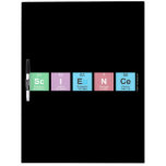 SCIENCE  Dry Erase Boards