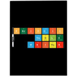 Periodic Table Writer  Dry Erase Boards