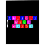 Periodic
 Table
 Writer  Dry Erase Boards