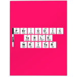 Periodic
 Table
 Writer  Dry Erase Boards