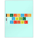 Periodic
 Table
 Writer  Dry Erase Boards